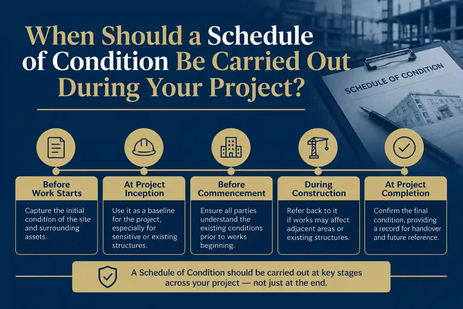 When Should a Schedule of Condition Be Carried Out During Your Project Long Eaton?