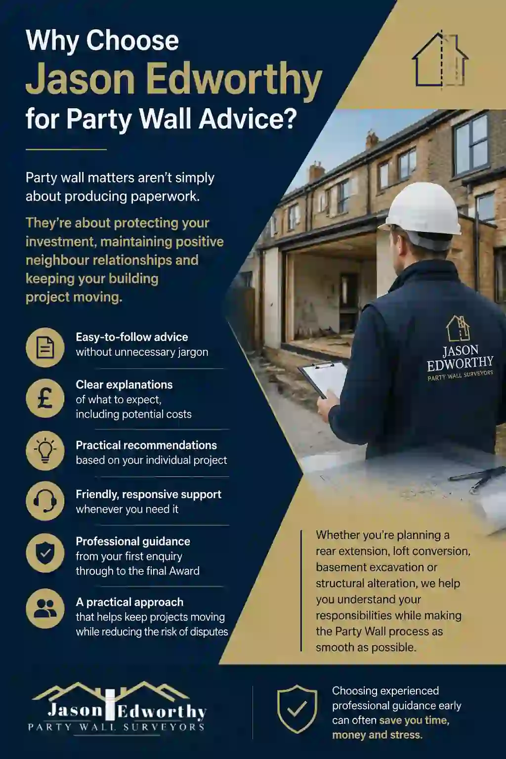 Why Choose Jason Edworthy for Party Wall Advice Long Eaton?